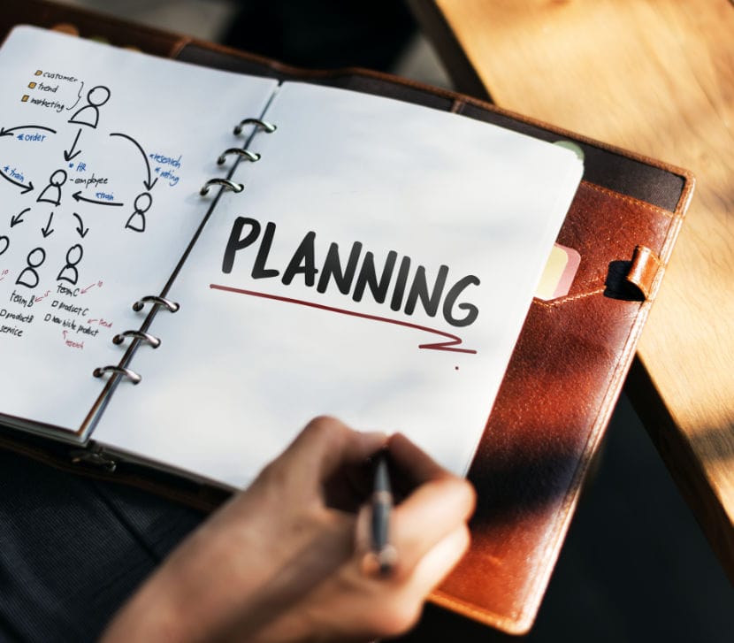Care este formatul unui plan de marketing?